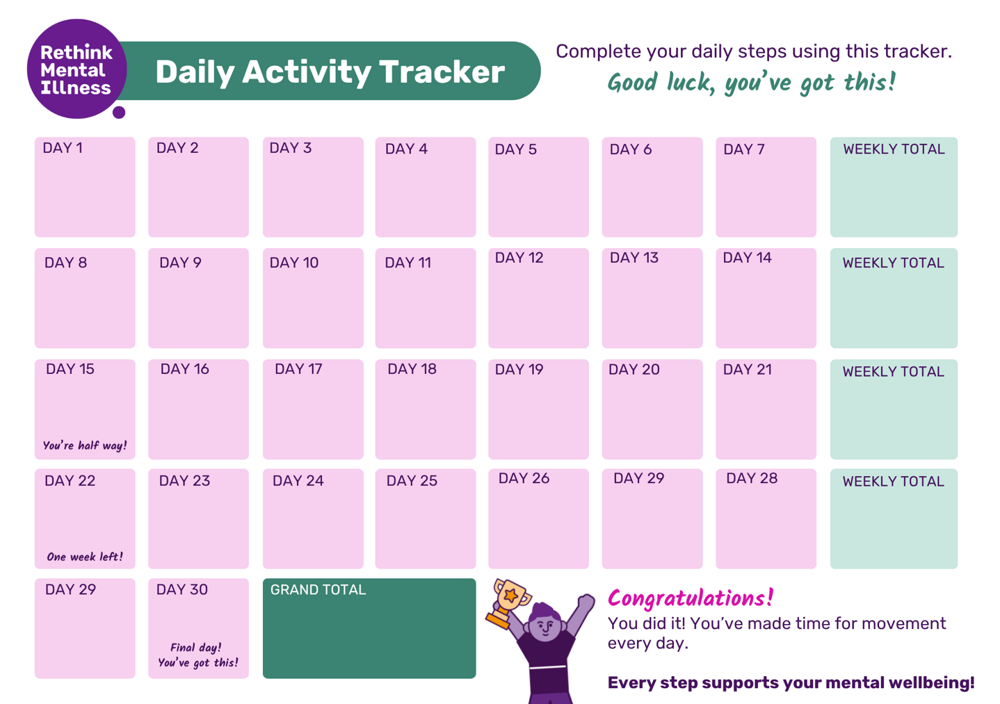 Daily Activity Tracker