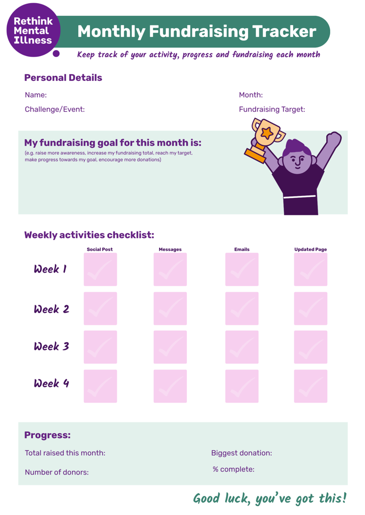 Monthly Fundraising Tracker